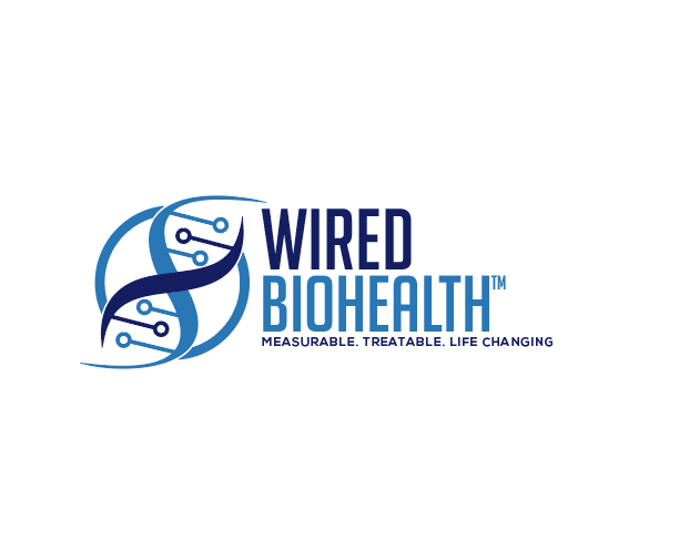 Wired BioHealth™ Complete Panel
